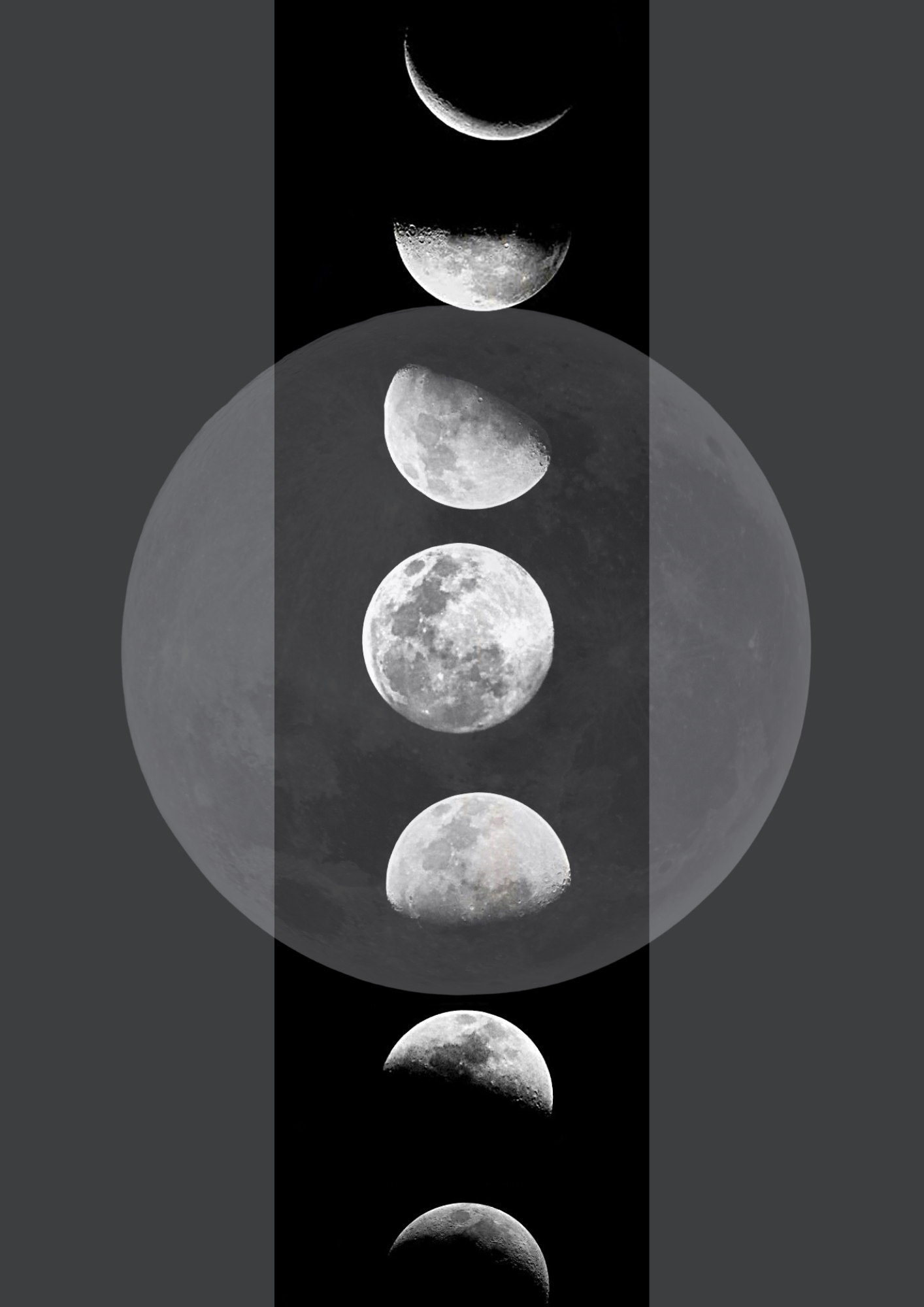 Shadow Moon Phase Bundle – 8 Dark Lunar Posters + Anatolian Ritual Guide | Printable Spiritual Decor PDF