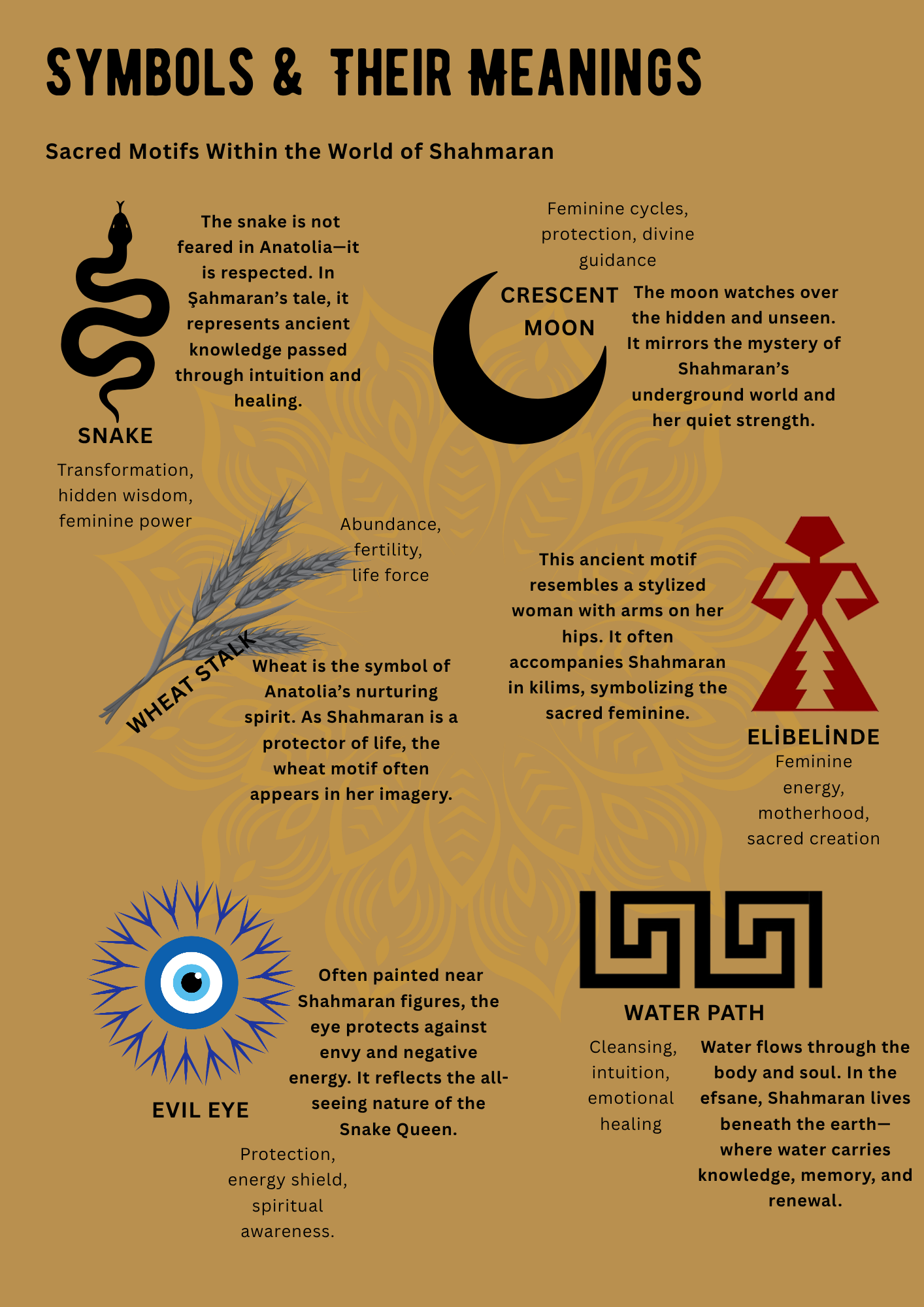 Mystic Shahmaran Folklore Mini eBook – Sacred Woman Journal & Feminine Moon Wisdom Guide | Digital Download