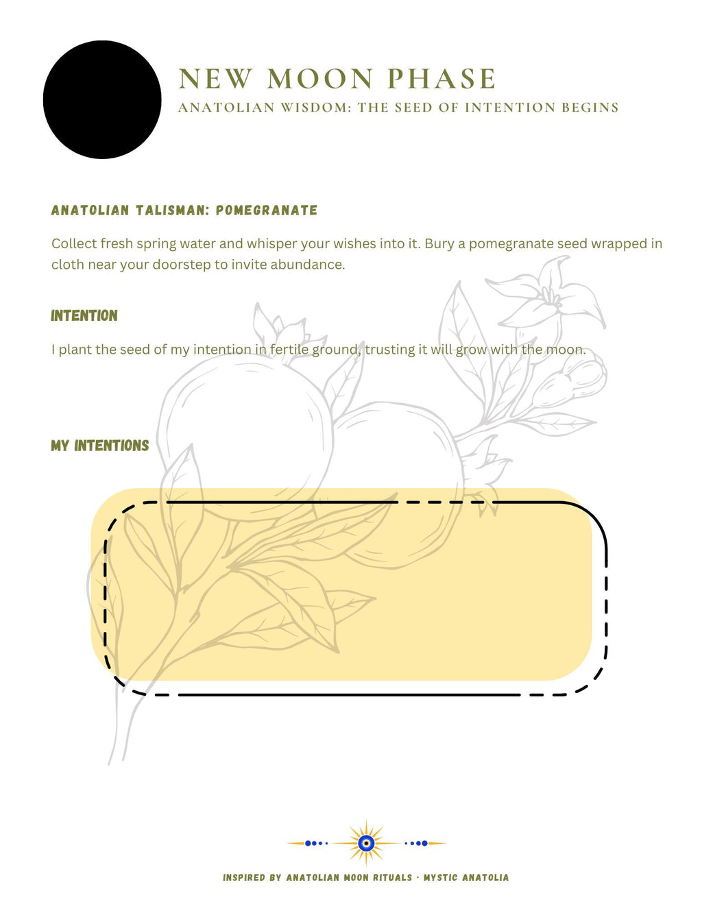 Moon Phase Manifestation Printable Set – Anatolian Moon Symbols & Ritual Kit | Spiritual Intention Setting PDF Download