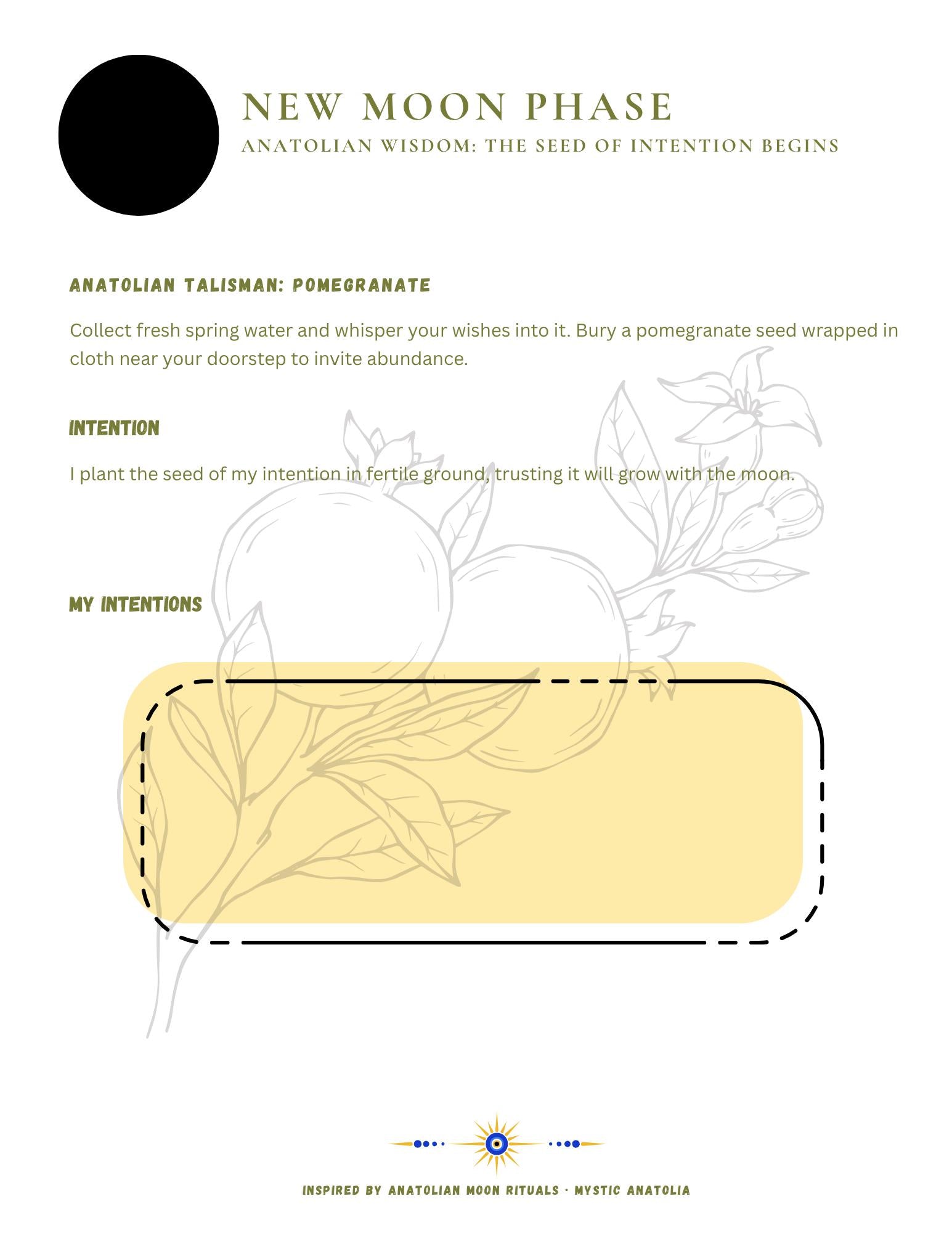 Moon Phase Manifestation Printable Set – Anatolian Moon Symbols & Ritual Kit | Spiritual Intention Setting PDF Download